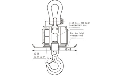 耐高溫電子吊秤規(guī)程、參數(shù)以及使用方法、適用場合